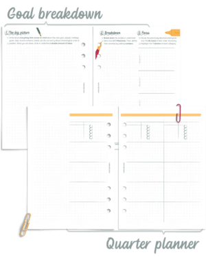 Highlighted quarter planner set - printable planner refill