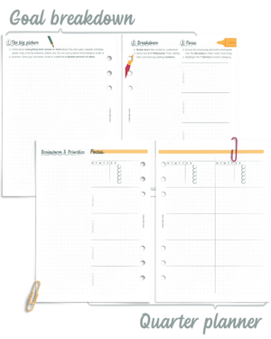 Undated quarter planner set - printable planner refill