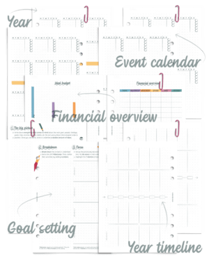 Undated year planner set - printable planner refill
